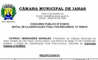 Edital de Classificação Final Pós-Recursos nº 10/2018