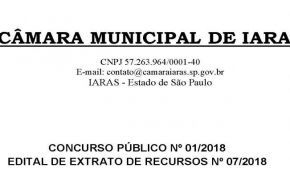 Edital de Extrato de Recursos N° 07/2018